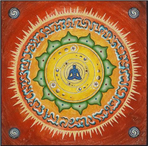 Anahata